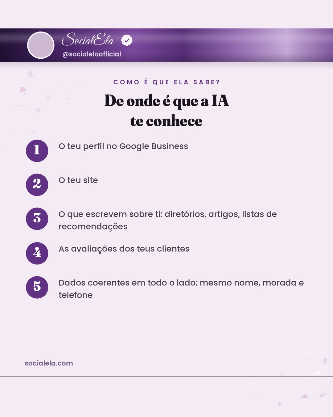 As cinco fontes de onde a IA conhece o teu negócio